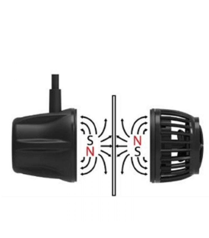 Bomba VORTECH MP10w QD, Ecotech Marine 3 Bomba VORTECH MP10w QD, Ecotech Marine - Imagen 3