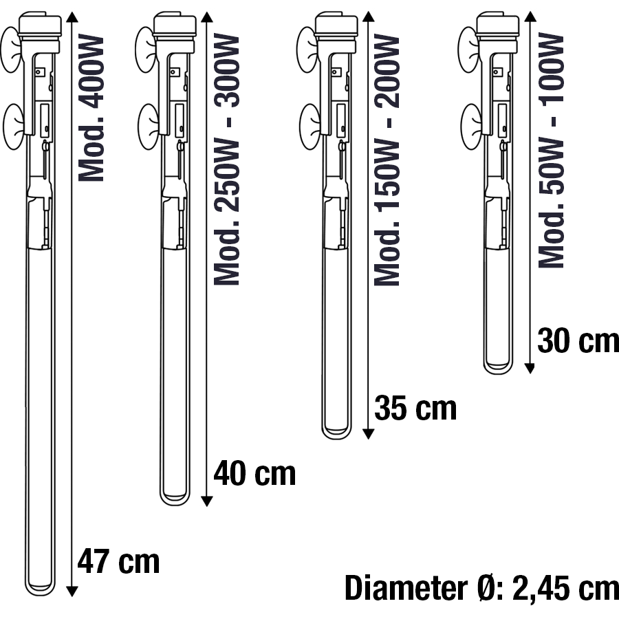 Calentadores Sicce Scuba Contactless (toda la gama) 2 Calentadores Sicce Scuba Contactless (toda la gama) - Imagen 2